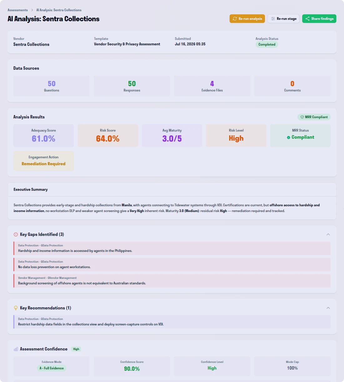 An AI analysis of a third-party assessment: adequacy 61%, risk score 64%, average maturity 3.0 out of 5, risk level High, engagement action Remediation Required, with four evidence documents analysed