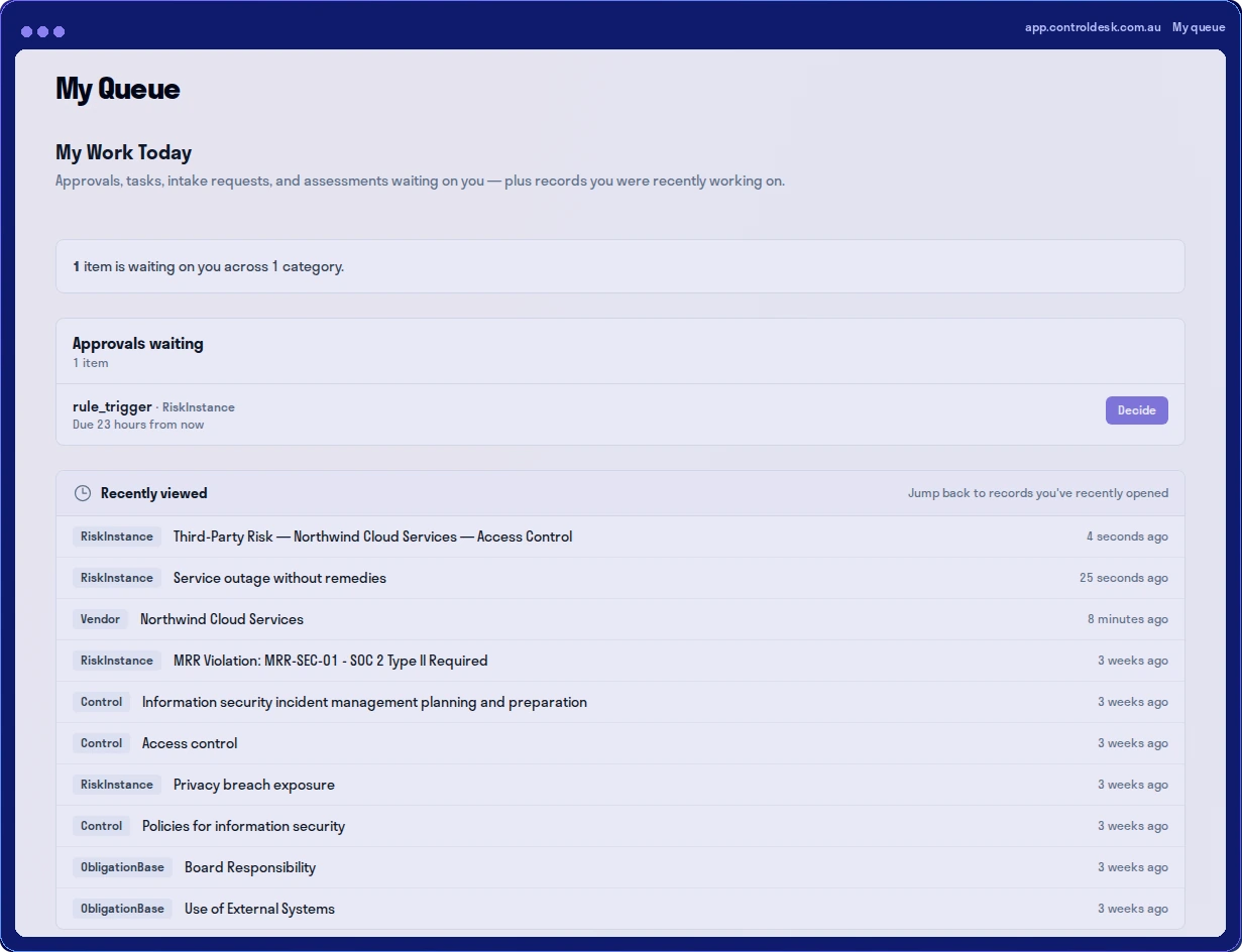 A personal queue in ControlDesk listing everything waiting on one person
