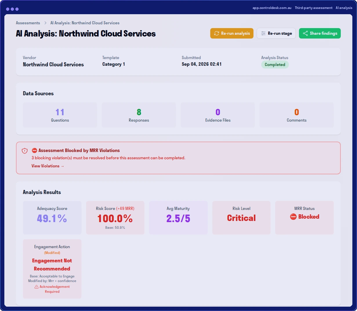 An AI analysis of a third-party assessment, blocked by three mandatory requirement violations, with the engagement recommendation modified to not recommended